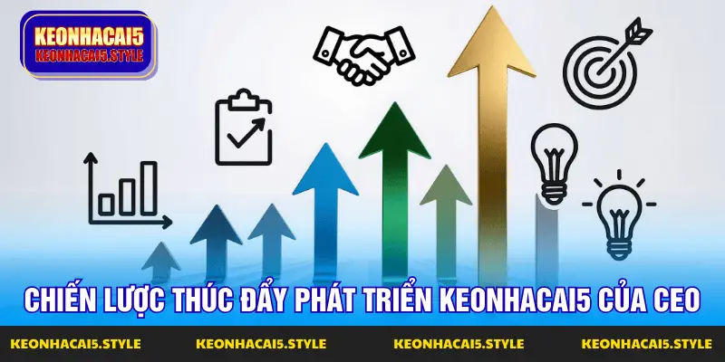 chien luoc thuc day phat trien keonhacai5 cua ceo chien luoc thuc day phat trien keonhacai5 cua ceo